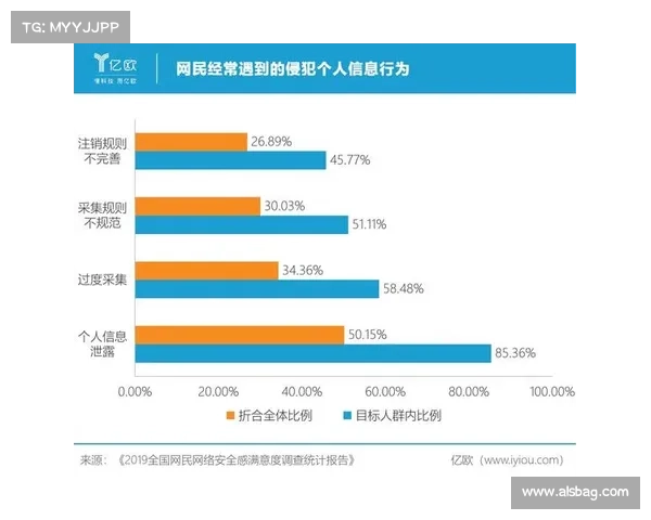 更多州通过数据隐私立法 媒体 更多州通过数据隐私立法 媒体